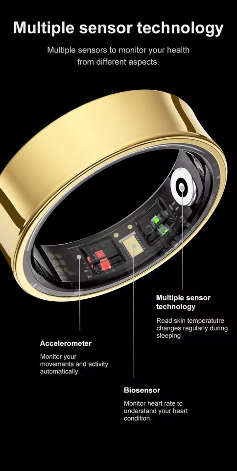 Smart health ring